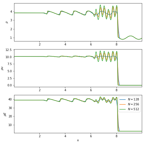 test1plot